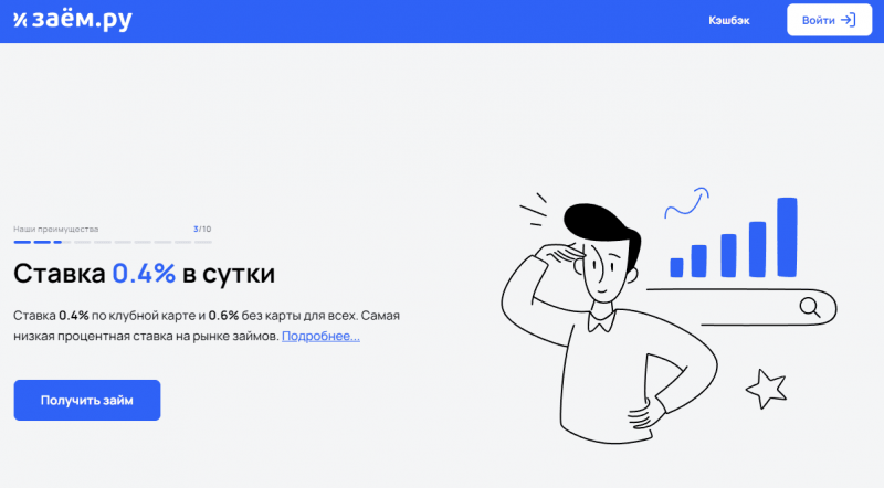 Повторный займ в Заём.ру