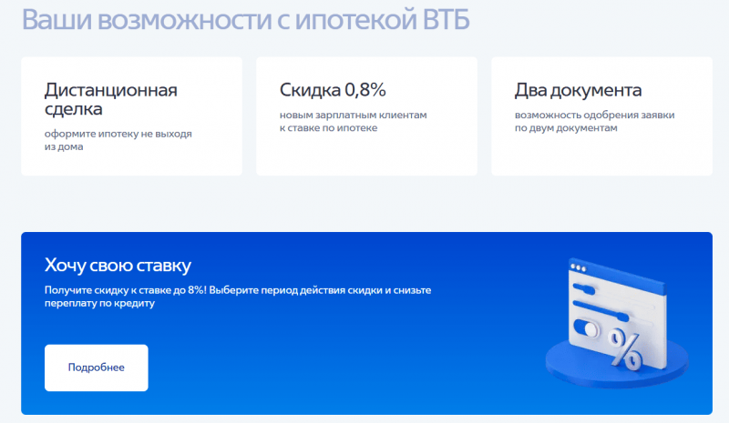Условия ипотеки на готовый дом в ВТБ Условия ипотеки на готовый дом в ВТБ