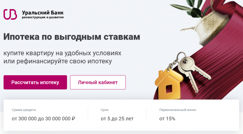 Условия ипотеки на новостройку в УБРиР