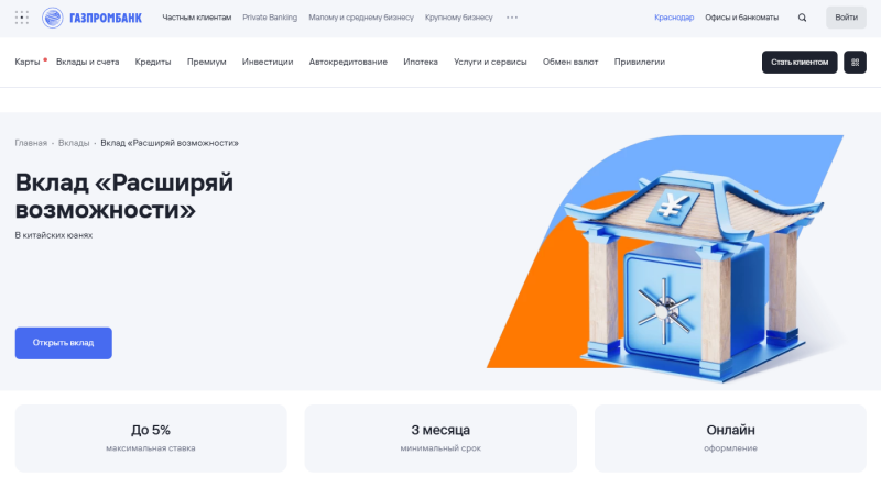 Условия по вкладу Расширяй возможности Газпромбанка