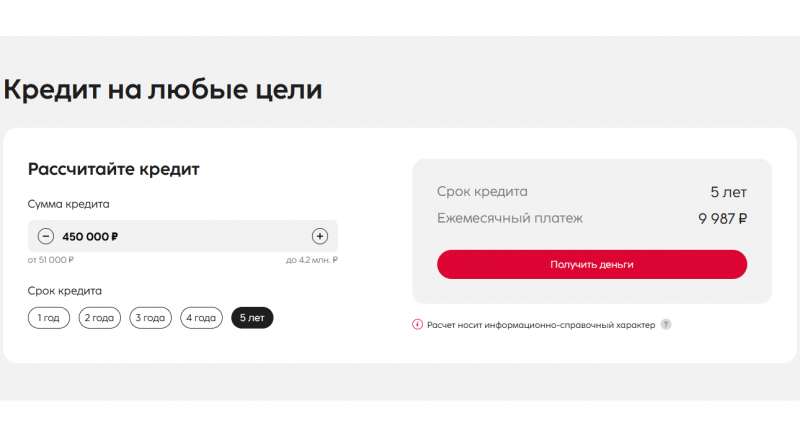 Условия кредитования пенсионеров в банке Синара