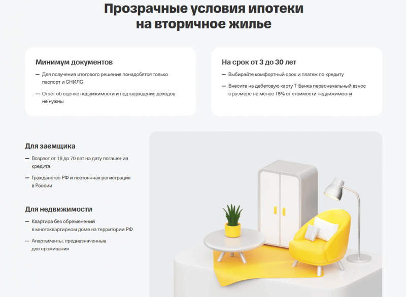 Условия ипотеки на новостройку в Т-Банке Условия ипотеки на новостройку в Т-Банке