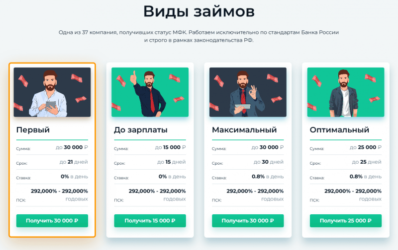 Тарифы в МФО Займиго