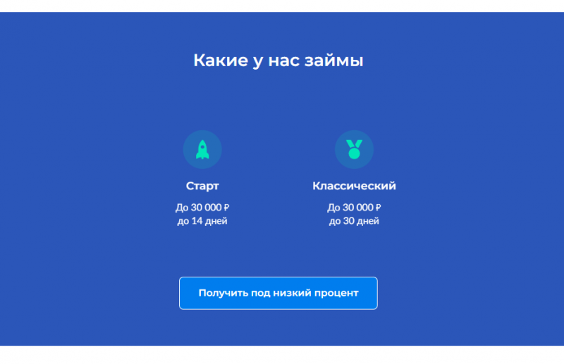 Условия займов в Веб-Займ Условия займов в Веб-Займ