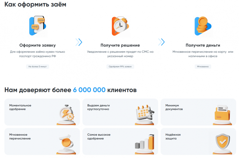 Бонусы и преимущества МФО Быстроденьги Бонусы и преимущества МФО Быстроденьги