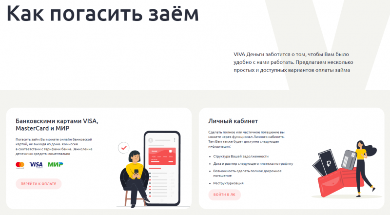 Как погасить долг в МФО Вива Деньги Как погасить долг в МФО Вива Деньги