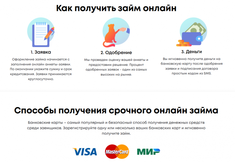 Условия займов в МФО MediumScore Условия займов в МФО MediumScore