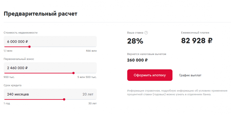 Расчет ипотеки на вторичное жилье в МКБ Расчет ипотеки на вторичное жилье в МКБ