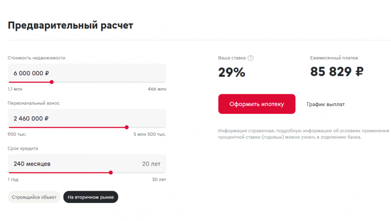 Расчет ипотеки на коммерческую недвижимость в МКБ