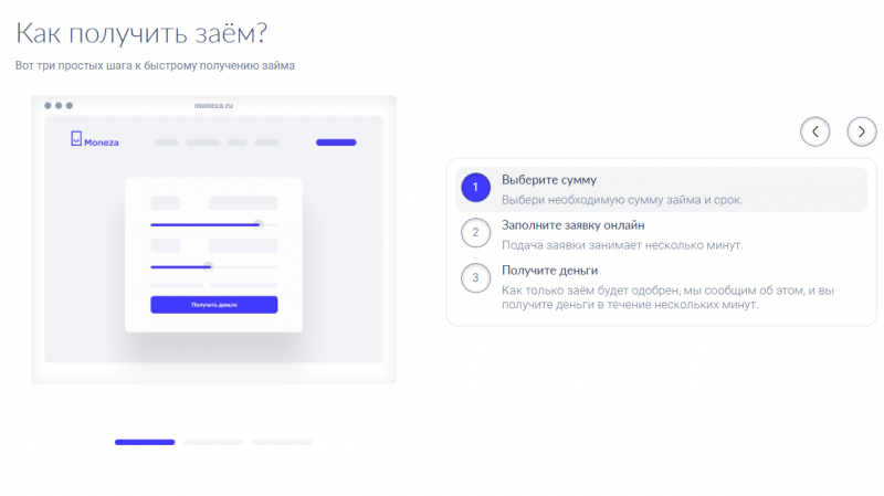 Как получить займ в МФО Монеза