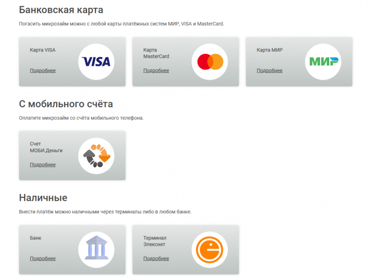 Как оплатить долг в МФО Честное слово Как оплатить долг в МФО Честное слово