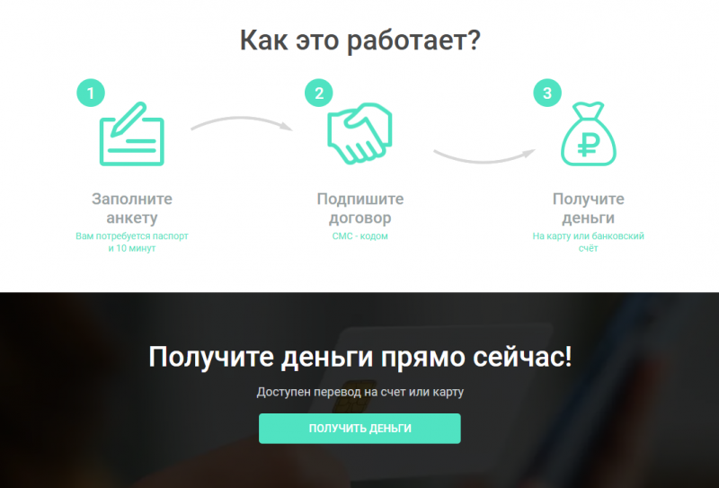 Как работает МФО Честное слово Как работает МФО Честное слово