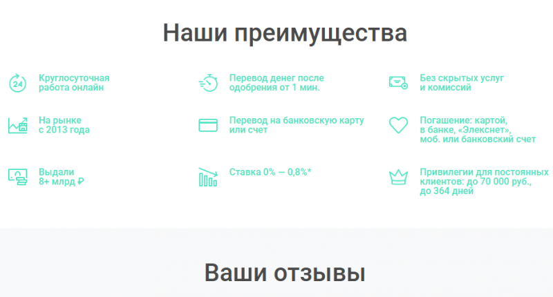 Преимущества микрофинансовой организации Честное слово Преимущества микрофинансовой организации Честное слово