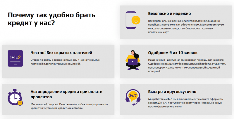 Преимущества микрофинансовой организации Баренц Финанс