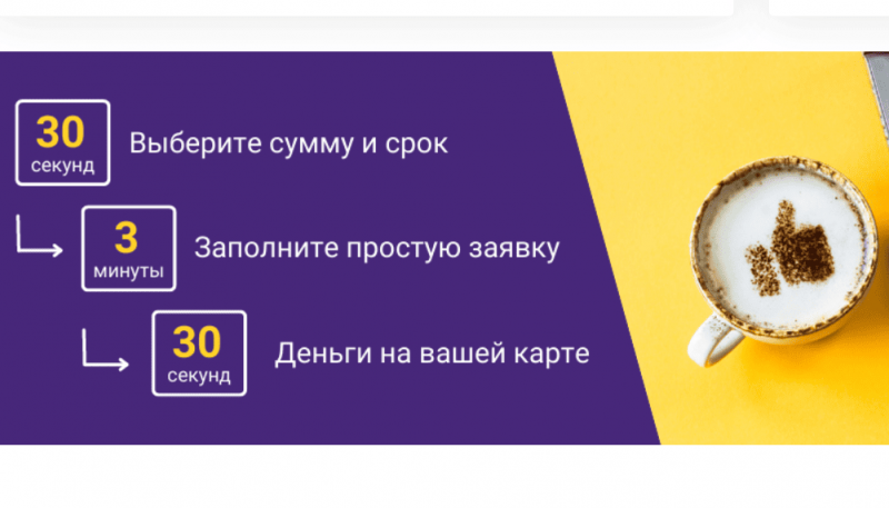 Как подать заявку на сайте МФО Баренц Финанс Как подать заявку на сайте МФО Баренц Финанс