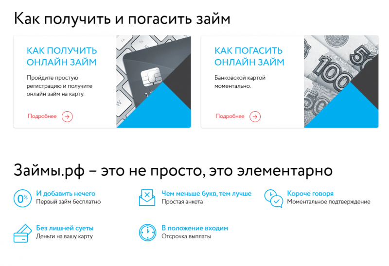 Условия займов в МФО Займы РФ