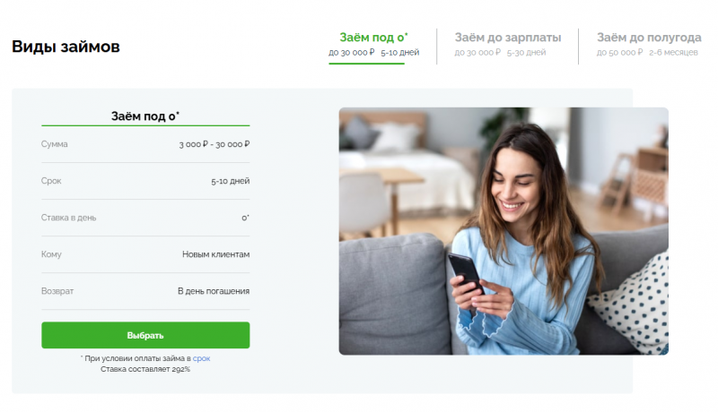 Условия по займам в МФО Кредит Плюс Условия по займам в МФО Кредит Плюс