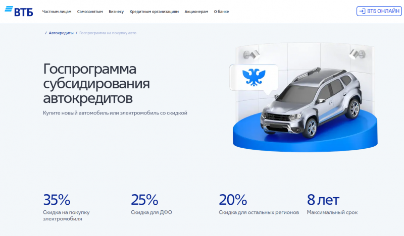 Условия автокредитования с господдержкой в ВТБ Условия автокредитования с господдержкой в ВТБ