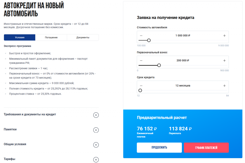 Условия кредитования на новый автомобиль в Совкомбанке