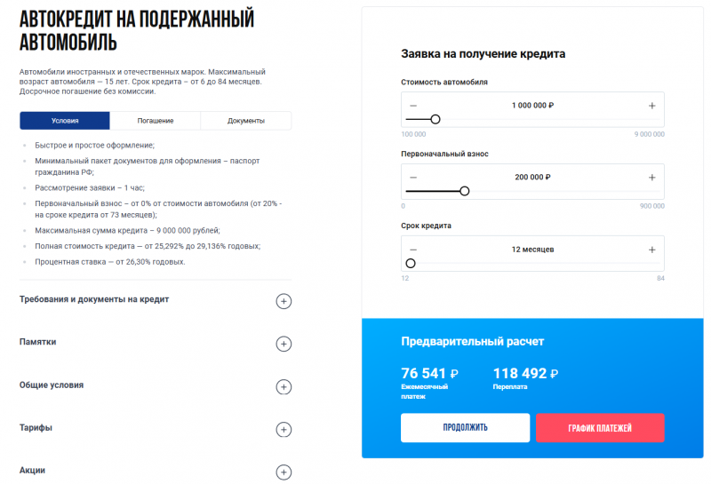 Условия кредитования авто с пробегом в Совкомбанке
