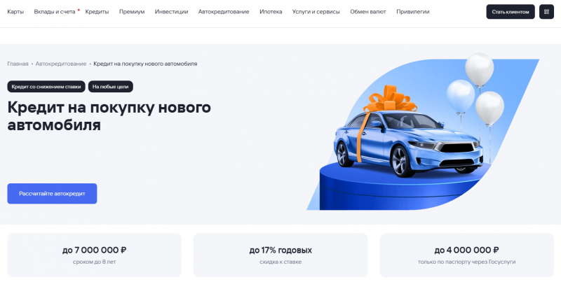 автокредита на новый автомобиль в Газпромбанке