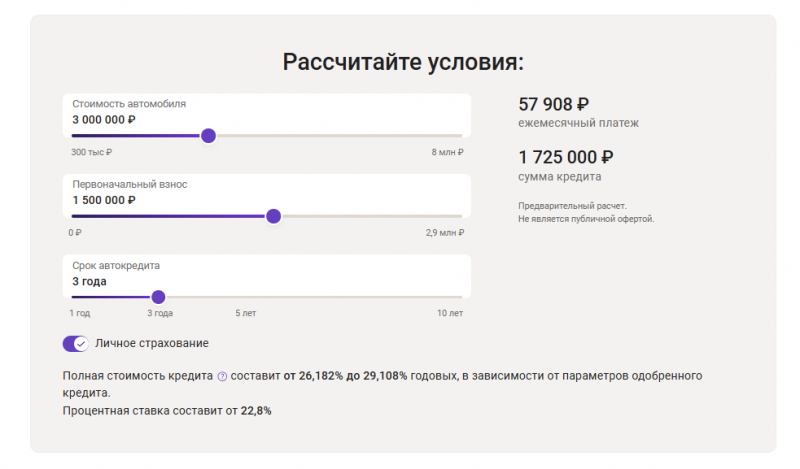 Как получить кредит на покупку подержанного автомобиля в Уралсиб Как получить кредит на покупку подержанного автомобиля в Уралсиб