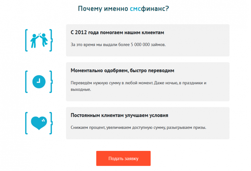 Преимущества МФО СМС Финанс