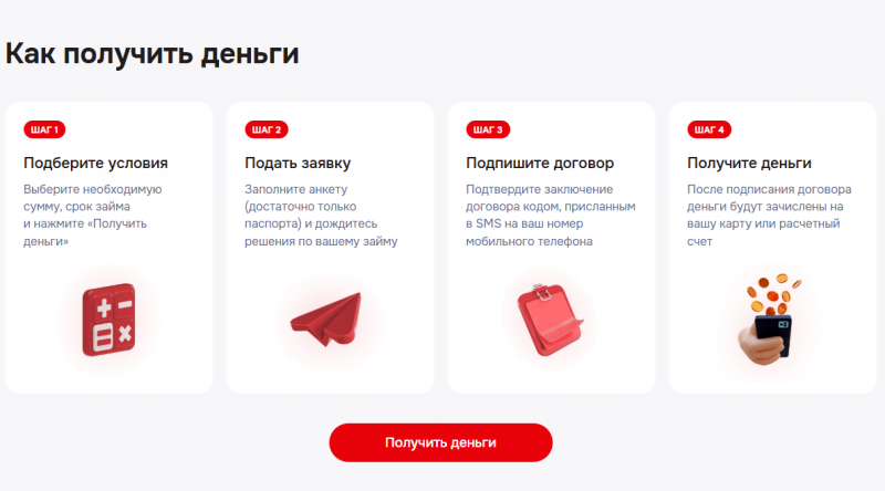 Как работает компания Кредит 365