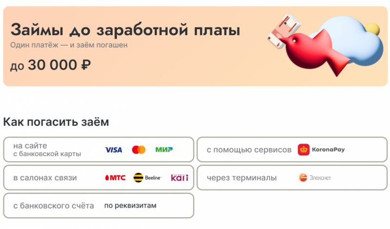 Способы погашения долга в МФО Мега Деньги Способы погашения долга в МФО Мега Деньги