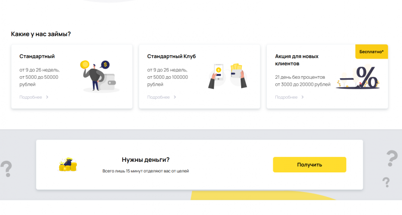 Как работает МФО Деньги на дом