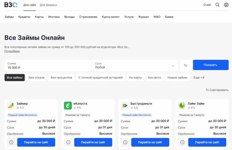 Официальный сайт Все Займы Онлайн Официальный сайт Все Займы Онлайн