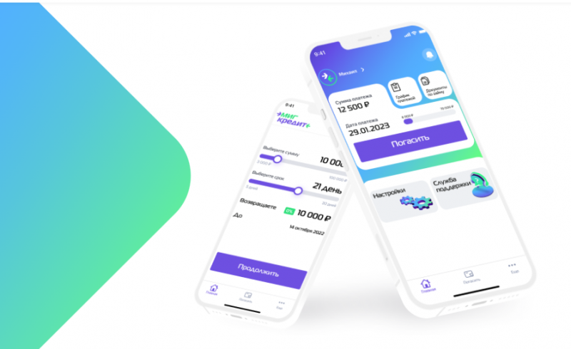 МигКредит в ТОП-10 самых прибыльных МФО МигКредит в ТОП-10 самых прибыльных МФО