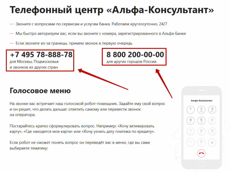 Клиентская поддержка через личный кабинет Альфа-Банка Клиентская поддержка через личный кабинет Альфа-Банка