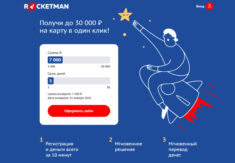 Условия займов в РокетМэн Условия займов в РокетМэн