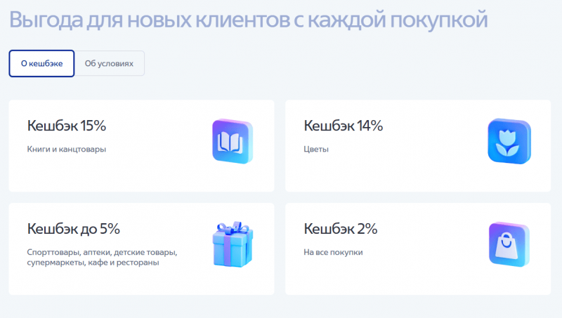 Начисление кэшбэка за покупки по стикеру ВТБ Начисление кэшбэка за покупки по стикеру ВТБ