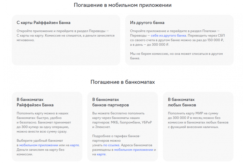 Способы погашения кредита