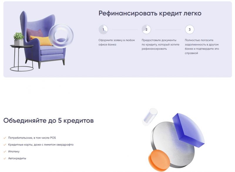 Условия рефинансирования в ПСБ Условия рефинансирования в ПСБ