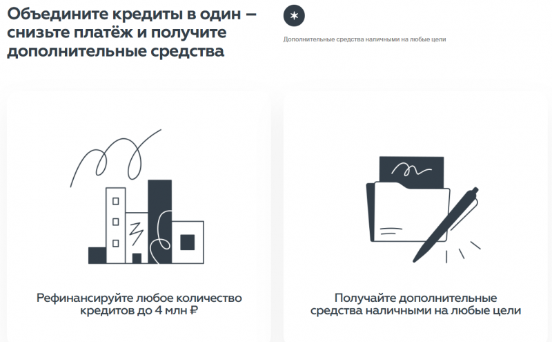 Преимущества рефинансирования в банке РНКБ Преимущества рефинансирования в банке РНКБ