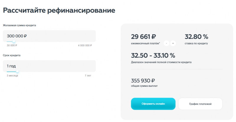 Расчет рефинансирования в РНКБ для физических лиц Расчет рефинансирования в РНКБ для физических лиц