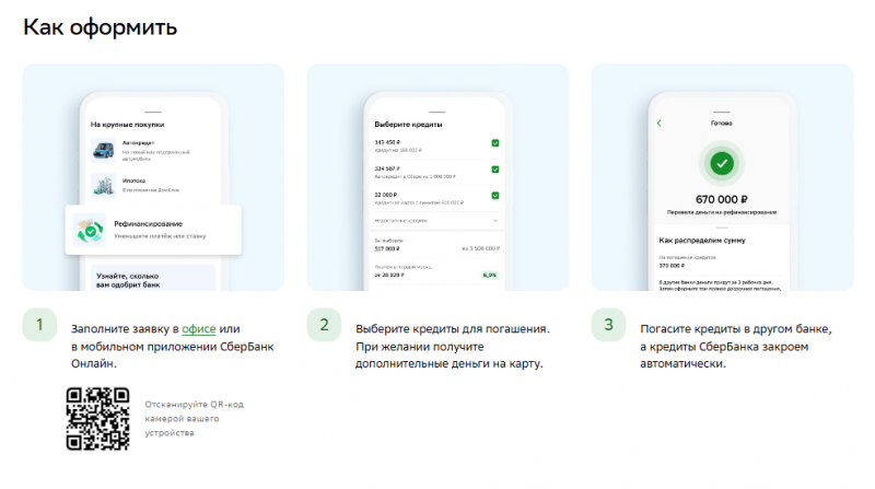 Как оформить рефинансирование кредита в Сбербанке Как оформить рефинансирование кредита в Сбербанке