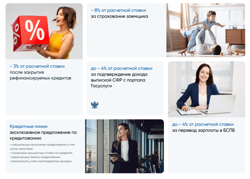 Скидки по рефинансированию в банке Санкт-Петербург