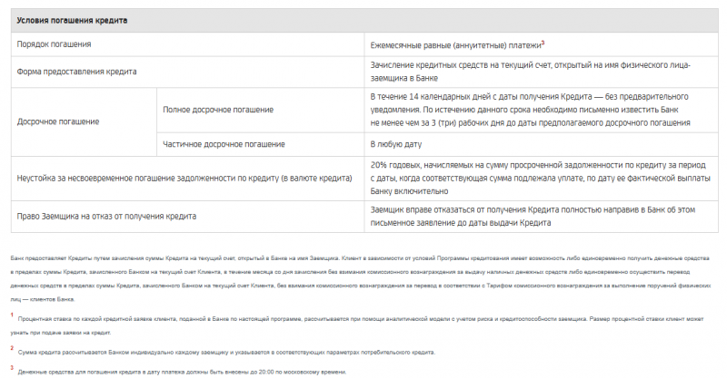 Способы погашения кредита в ЮниКредит Банке Способы погашения кредита в ЮниКредит Банке