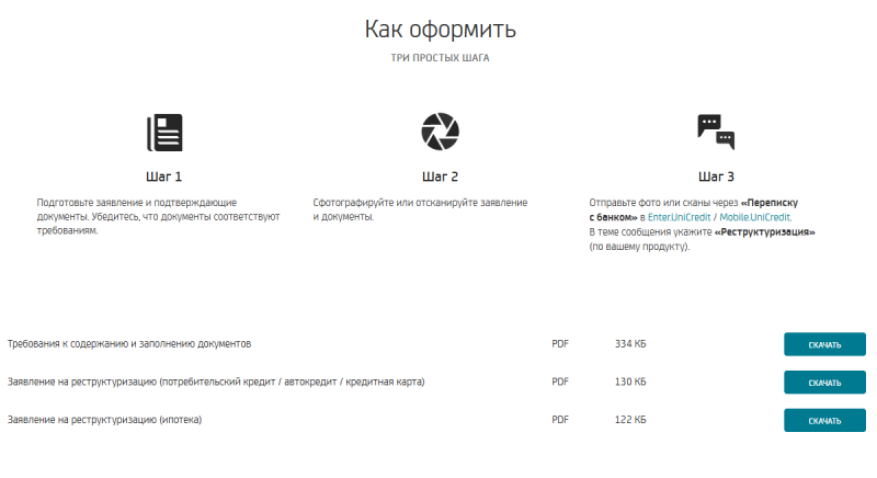 Как рефинансировать кредит в ЮниКредит Банке Как рефинансировать кредит в ЮниКредит Банке