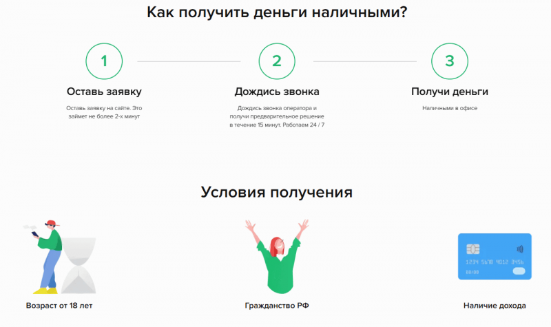 Условия займов в Кассе Взаимопомощи Условия займов в Кассе Взаимопомощи