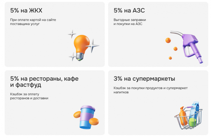 Начисление кэшбэка по ОТП Карте