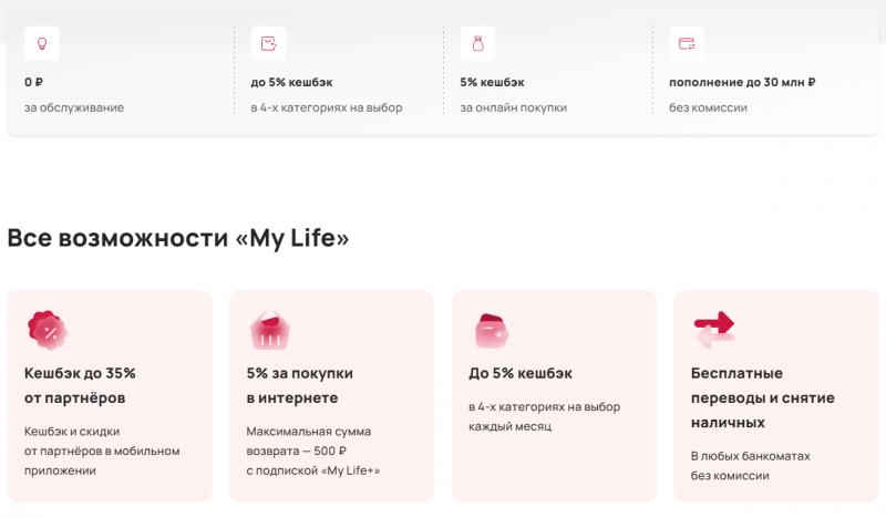 Начисление кэшбэка по карте My Life УБРиР Начисление кэшбэка по карте My Life УБРиР