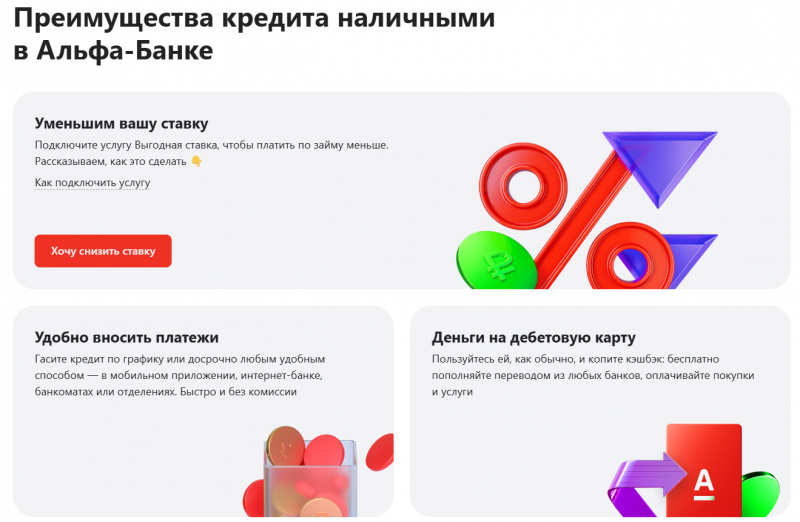 Преимущества кредита в Альфа-Банке Преимущества кредита в Альфа-Банке