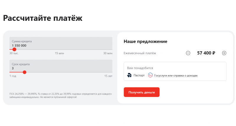 Процентные ставки и скидки по договору в Альфа-Банке