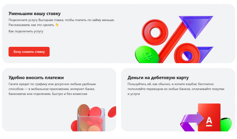 Преимущества кредита для зарплатных клиентов в Альфа-Банке