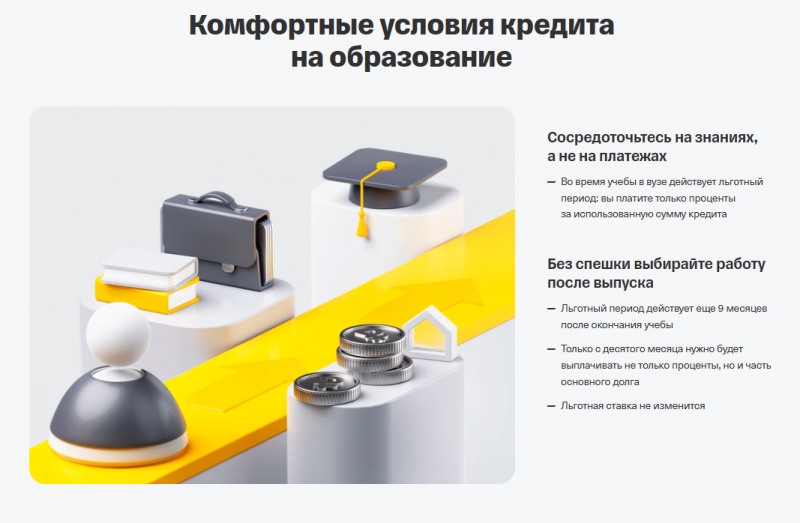 Условия образовательного кредита с господдержкой в Т-Банке Условия образовательного кредита с господдержкой в Т-Банке